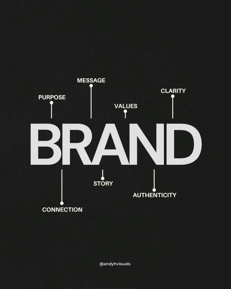 "7 Branding Myths That Are Hurting Your Business—And How to Overcome Them"